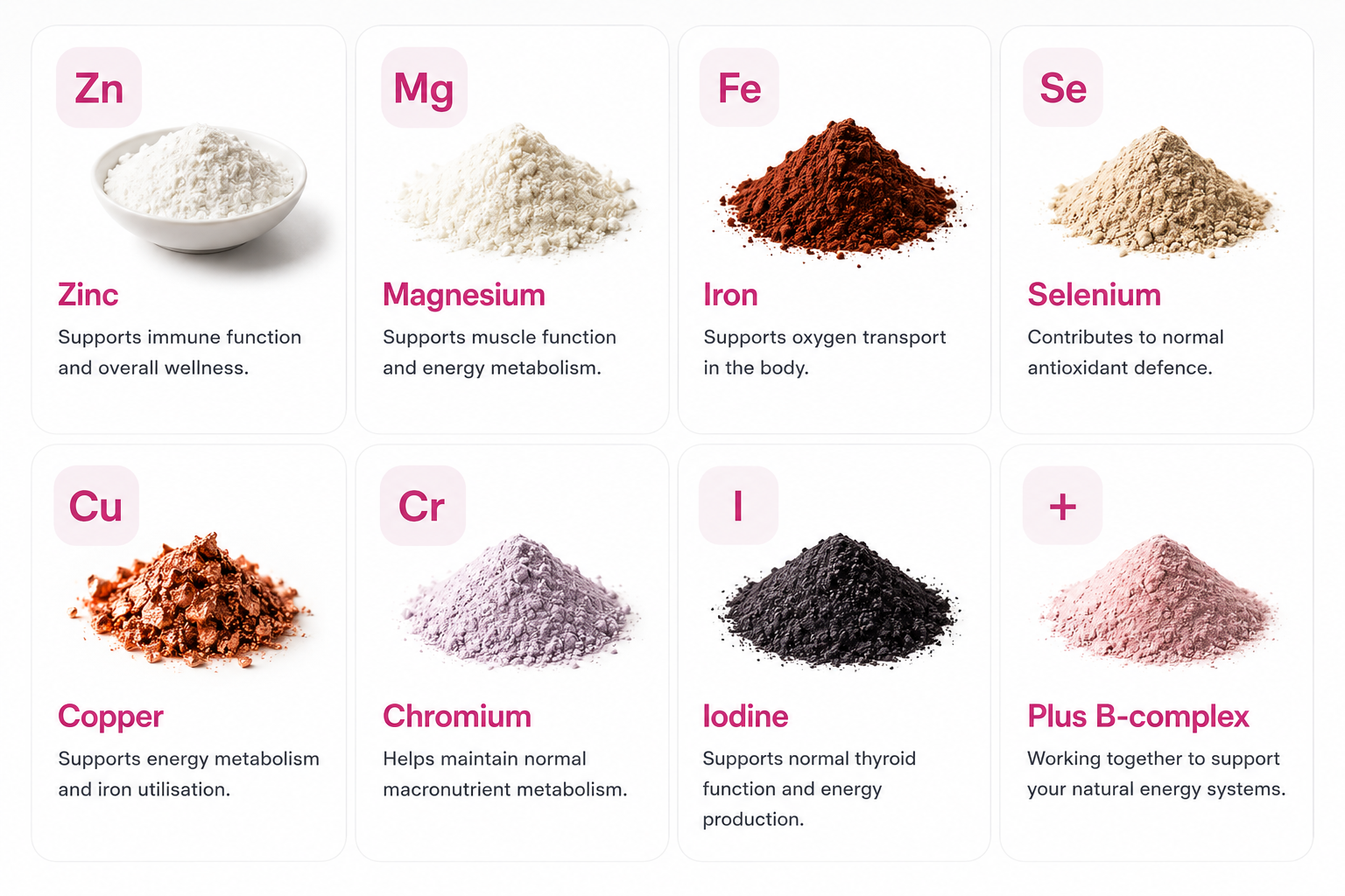 EnergyOne+ essential minerals — Zinc (supports immune function and overall wellness), Magnesium (supports muscle function and energy metabolism), Iron (supports oxygen transport), Selenium (contributes to normal antioxidant defence), Copper (supports energy metabolism and iron utilisation), Chromium (helps maintain normal macronutrient metabolism), Iodine (supports normal thyroid function and energy production), plus B-complex working together to support your natural energy systems
