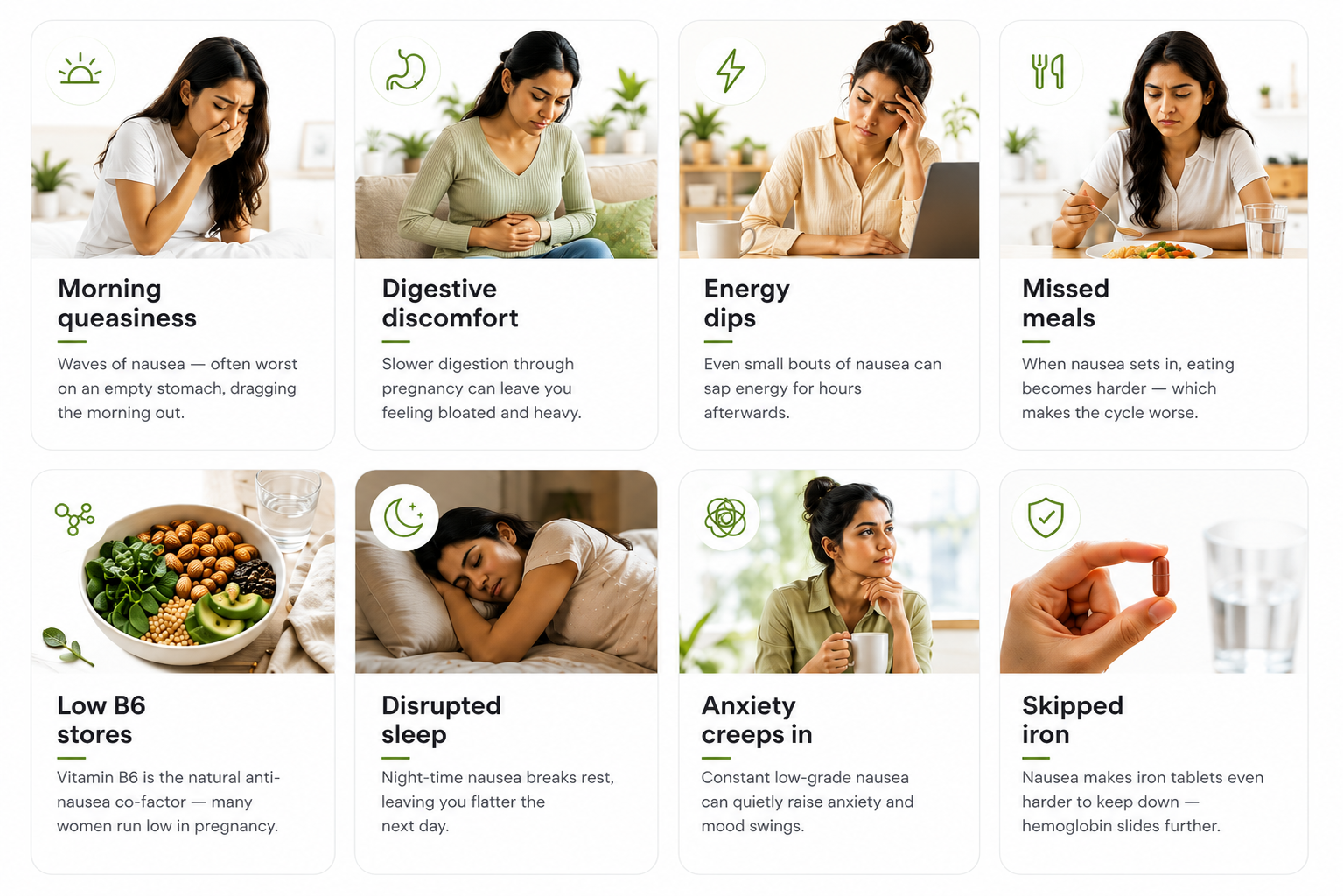 Pregnancy nausea symptoms Ginger+ supports — morning queasiness (waves of nausea, often worst on an empty stomach), digestive discomfort (slower digestion leaves you bloated and heavy), energy dips (small bouts of nausea sap energy for hours), missed meals (nausea makes eating harder, worsening the cycle), low B6 stores (vitamin B6 is the natural anti-nausea co-factor, many women run low in pregnancy), disrupted sleep (night-time nausea breaks rest), anxiety creeps in (constant low-grade nausea raises anxiety and mood swings), skipped iron (nausea makes iron tablets harder to keep down, hemoglobin slides further)